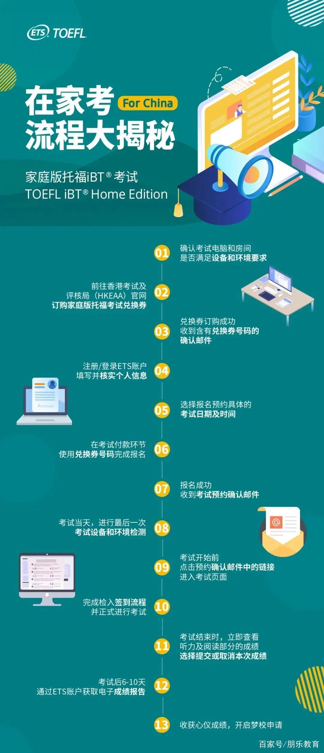 重塑现代家庭生活的理念与体验，最新家庭版探索实践