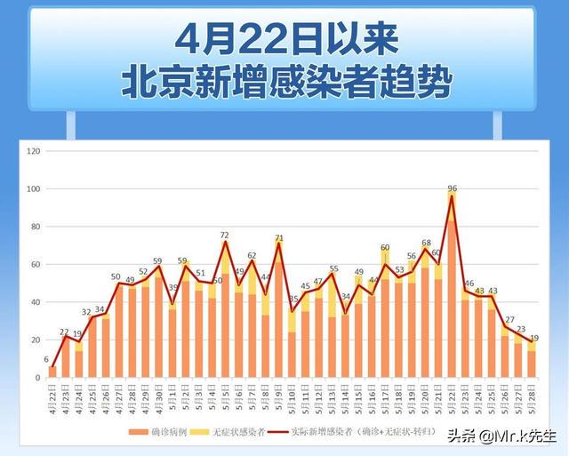 工程设计 第39页